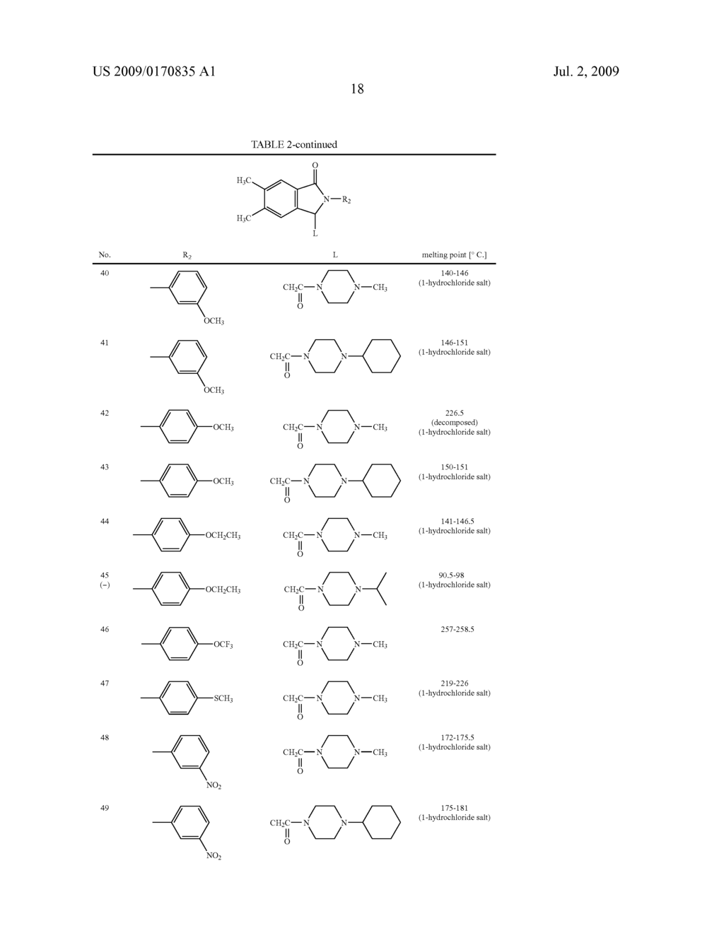 ISOINDOLINE DERIVATIVES - diagram, schematic, and image 19