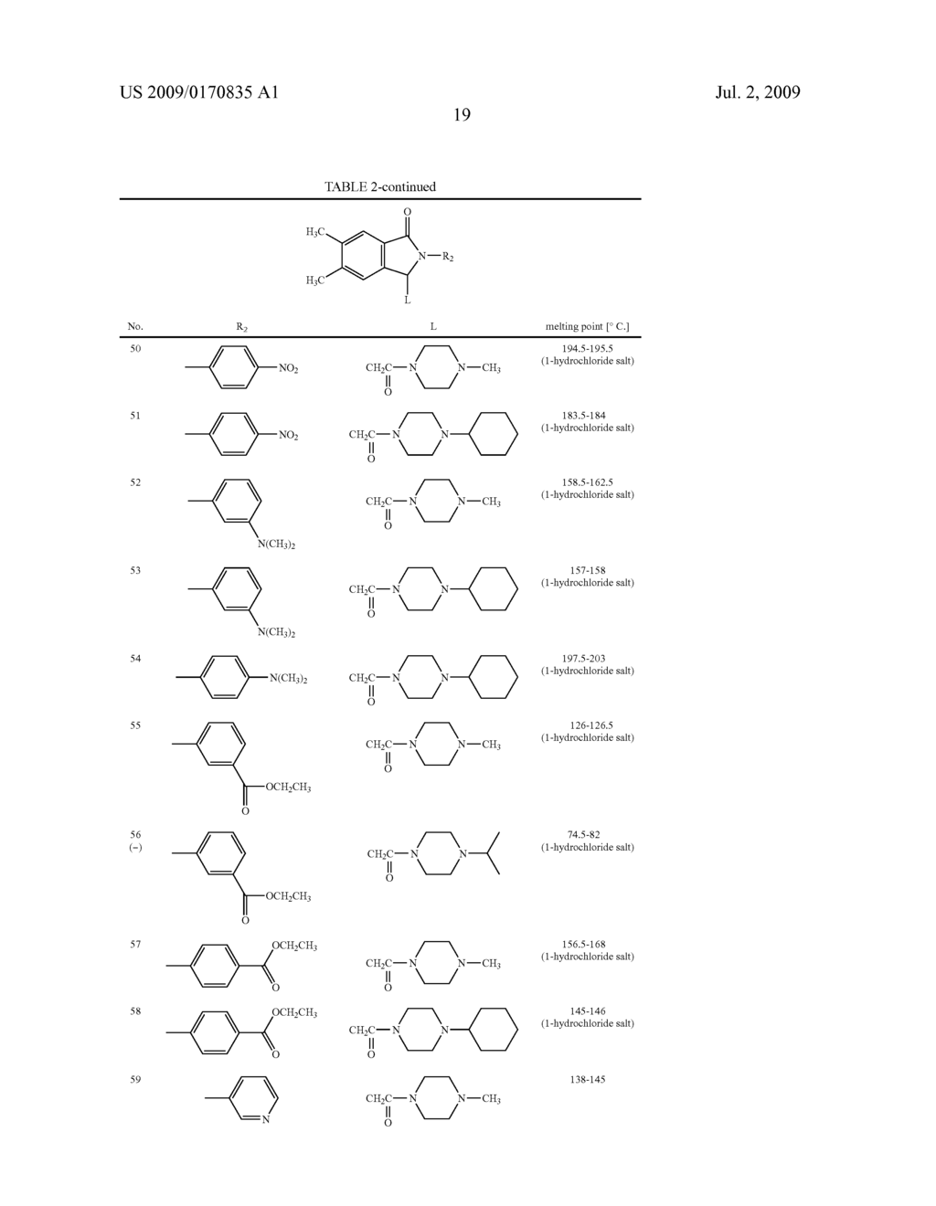 ISOINDOLINE DERIVATIVES - diagram, schematic, and image 20