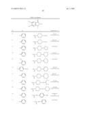 ISOINDOLINE DERIVATIVES diagram and image