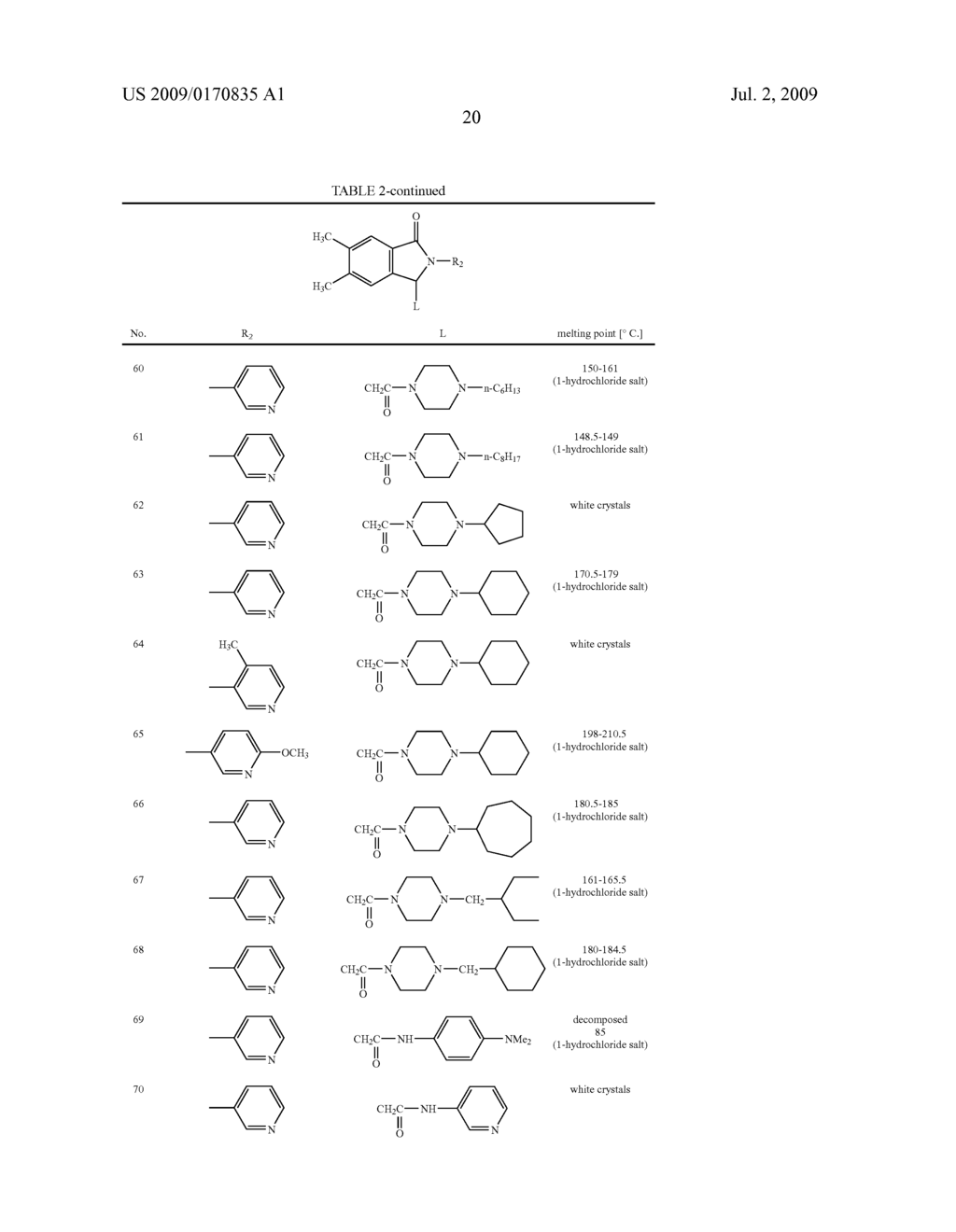 ISOINDOLINE DERIVATIVES - diagram, schematic, and image 21