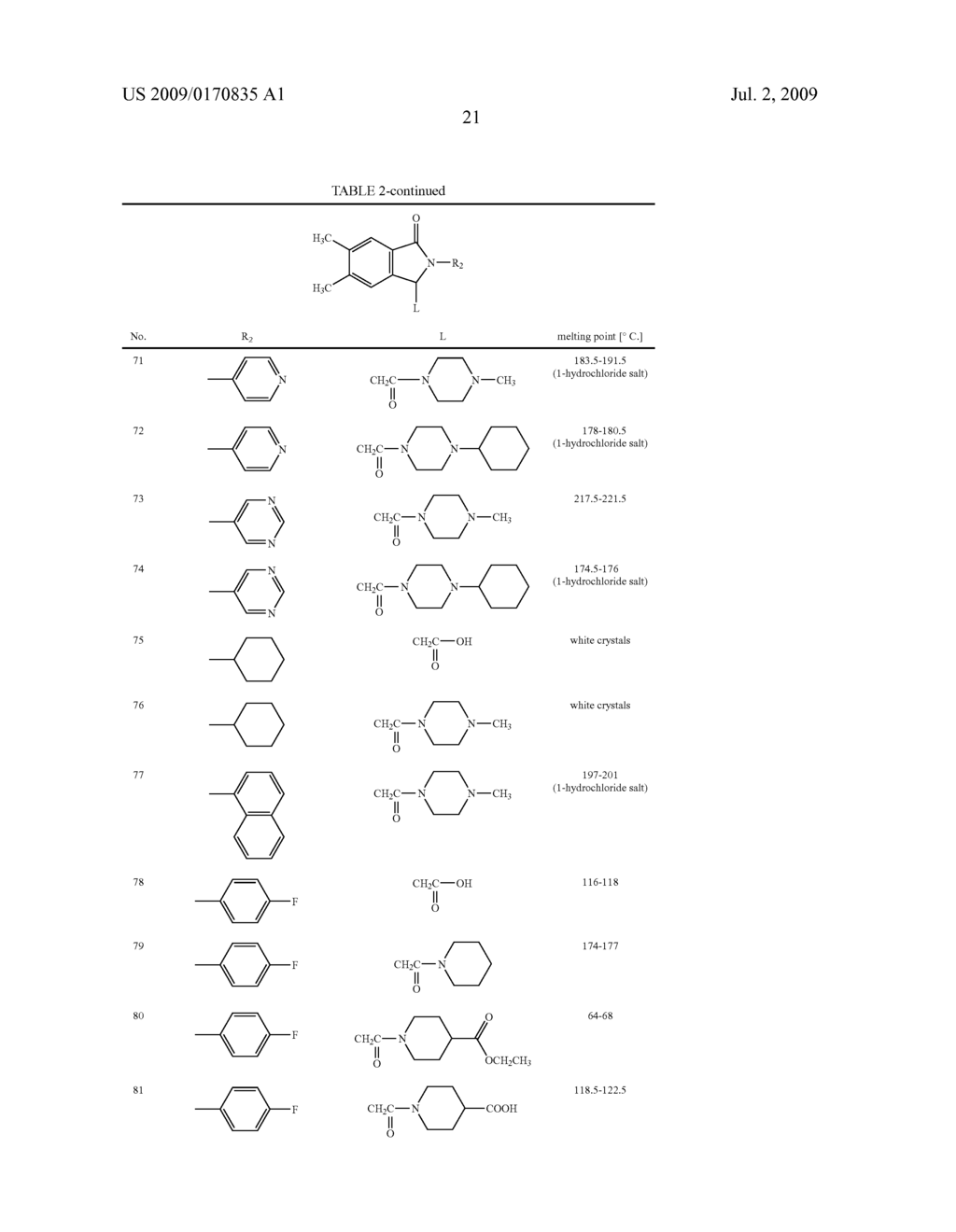 ISOINDOLINE DERIVATIVES - diagram, schematic, and image 22