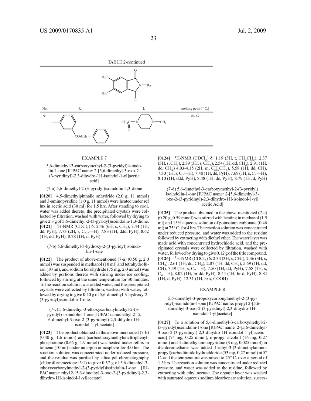 ISOINDOLINE DERIVATIVES - diagram, schematic, and image 24