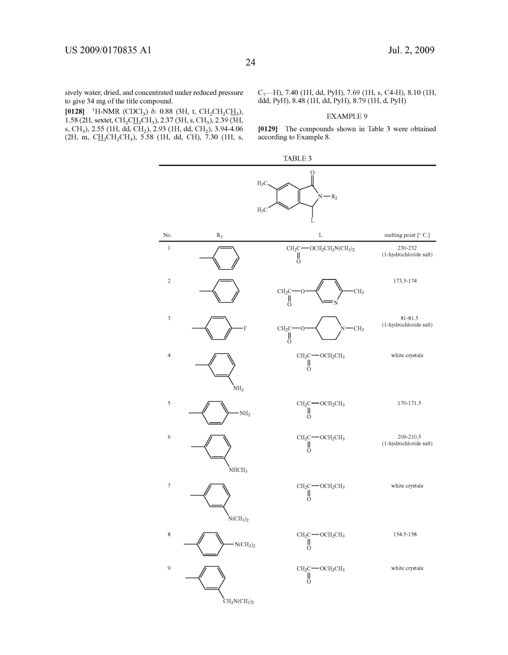 ISOINDOLINE DERIVATIVES - diagram, schematic, and image 25