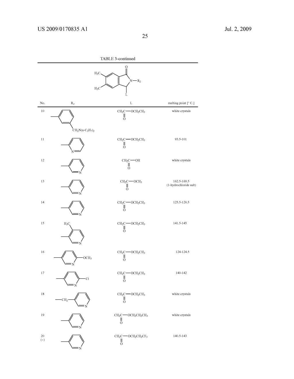 ISOINDOLINE DERIVATIVES - diagram, schematic, and image 26