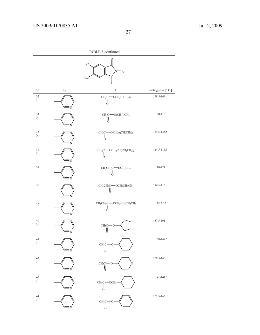 ISOINDOLINE DERIVATIVES - diagram, schematic, and image 28