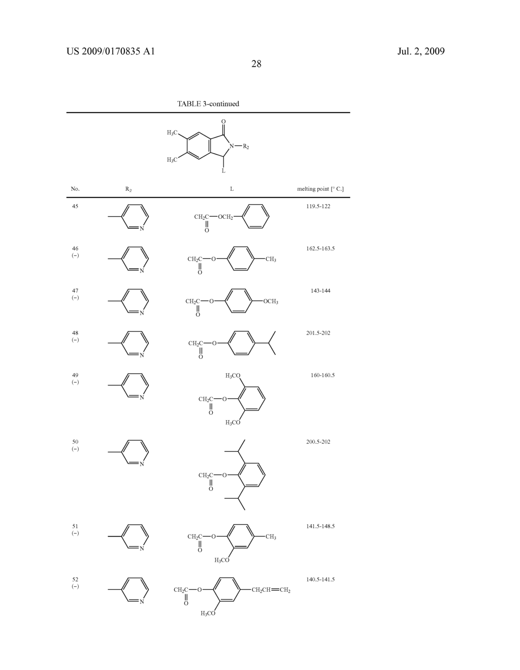 ISOINDOLINE DERIVATIVES - diagram, schematic, and image 29