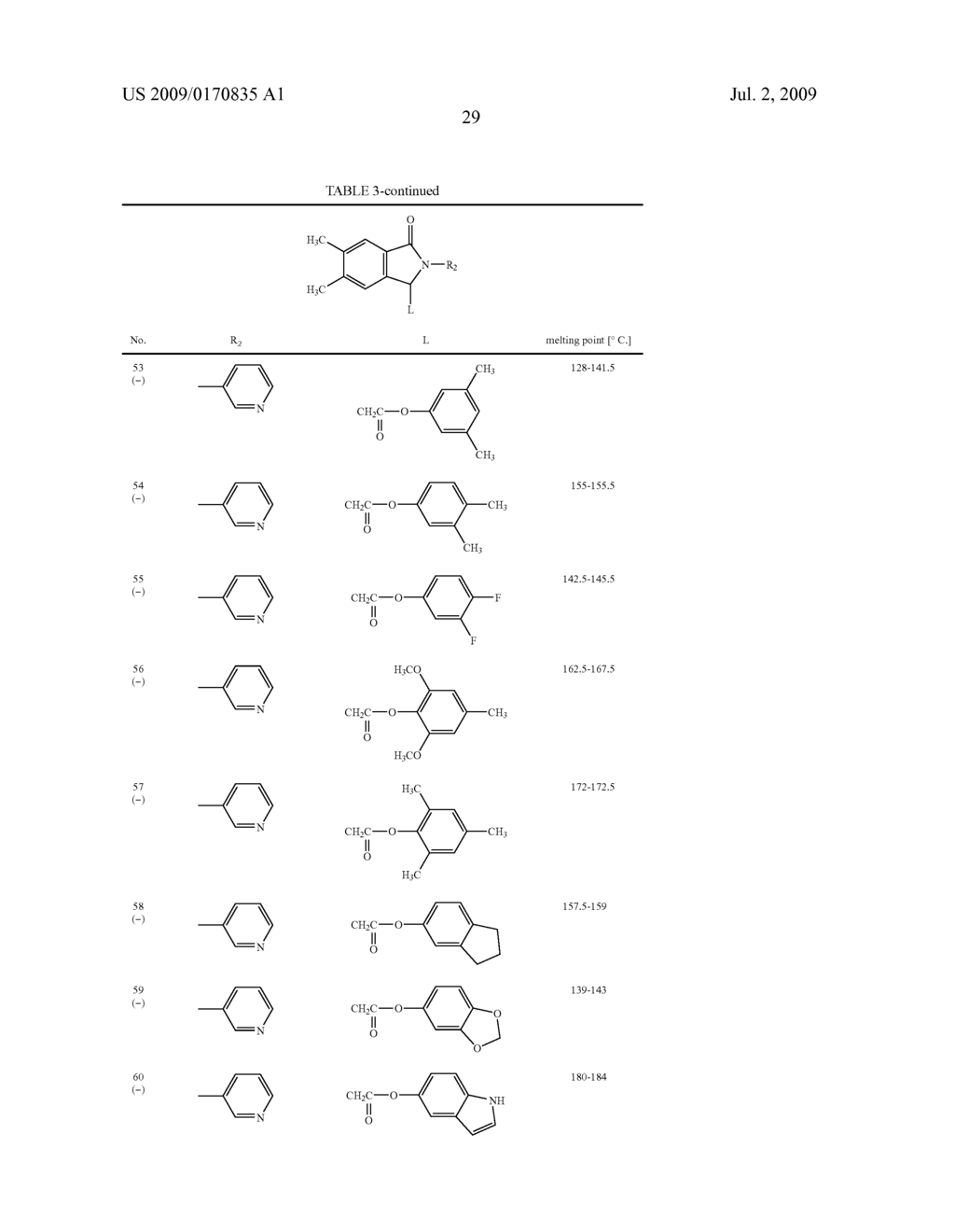 ISOINDOLINE DERIVATIVES - diagram, schematic, and image 30