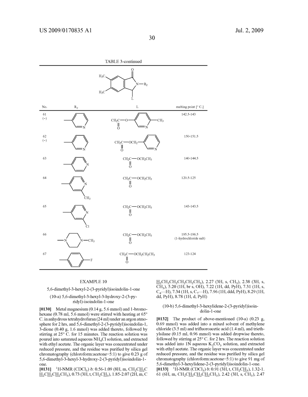 ISOINDOLINE DERIVATIVES - diagram, schematic, and image 31