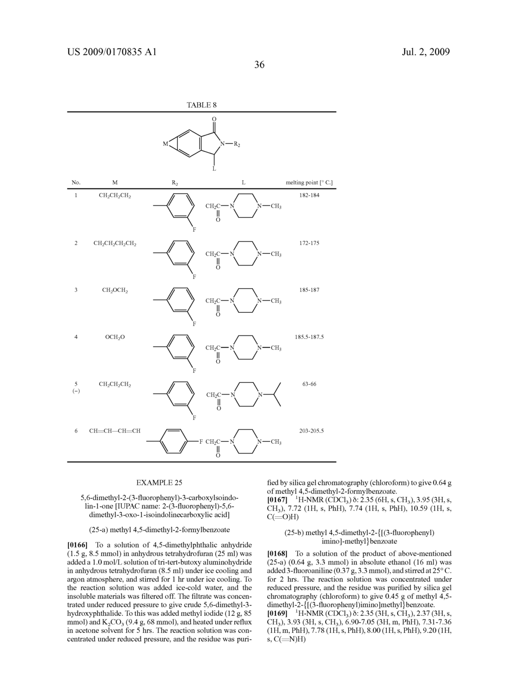 ISOINDOLINE DERIVATIVES - diagram, schematic, and image 37