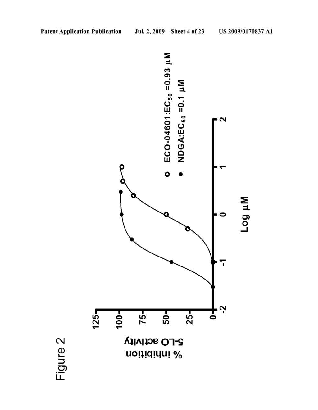 METHODS FOR TREATING RAS DRIVEN CANCER IN A SUBJECT - diagram, schematic, and image 05