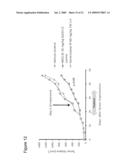 METHODS FOR TREATING RAS DRIVEN CANCER IN A SUBJECT diagram and image