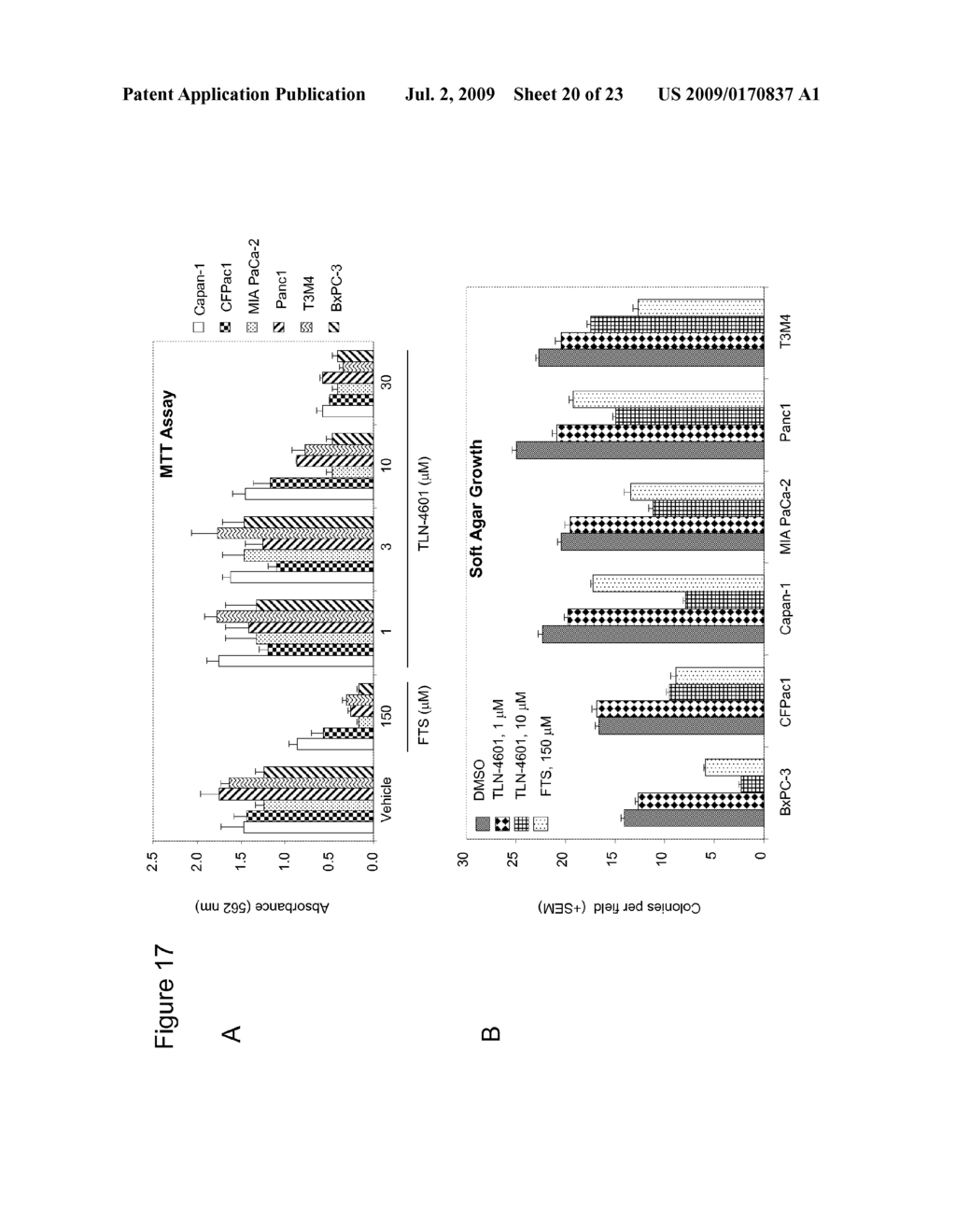 METHODS FOR TREATING RAS DRIVEN CANCER IN A SUBJECT - diagram, schematic, and image 21