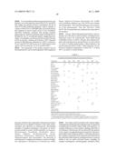 METHODS FOR TREATING RAS DRIVEN CANCER IN A SUBJECT diagram and image