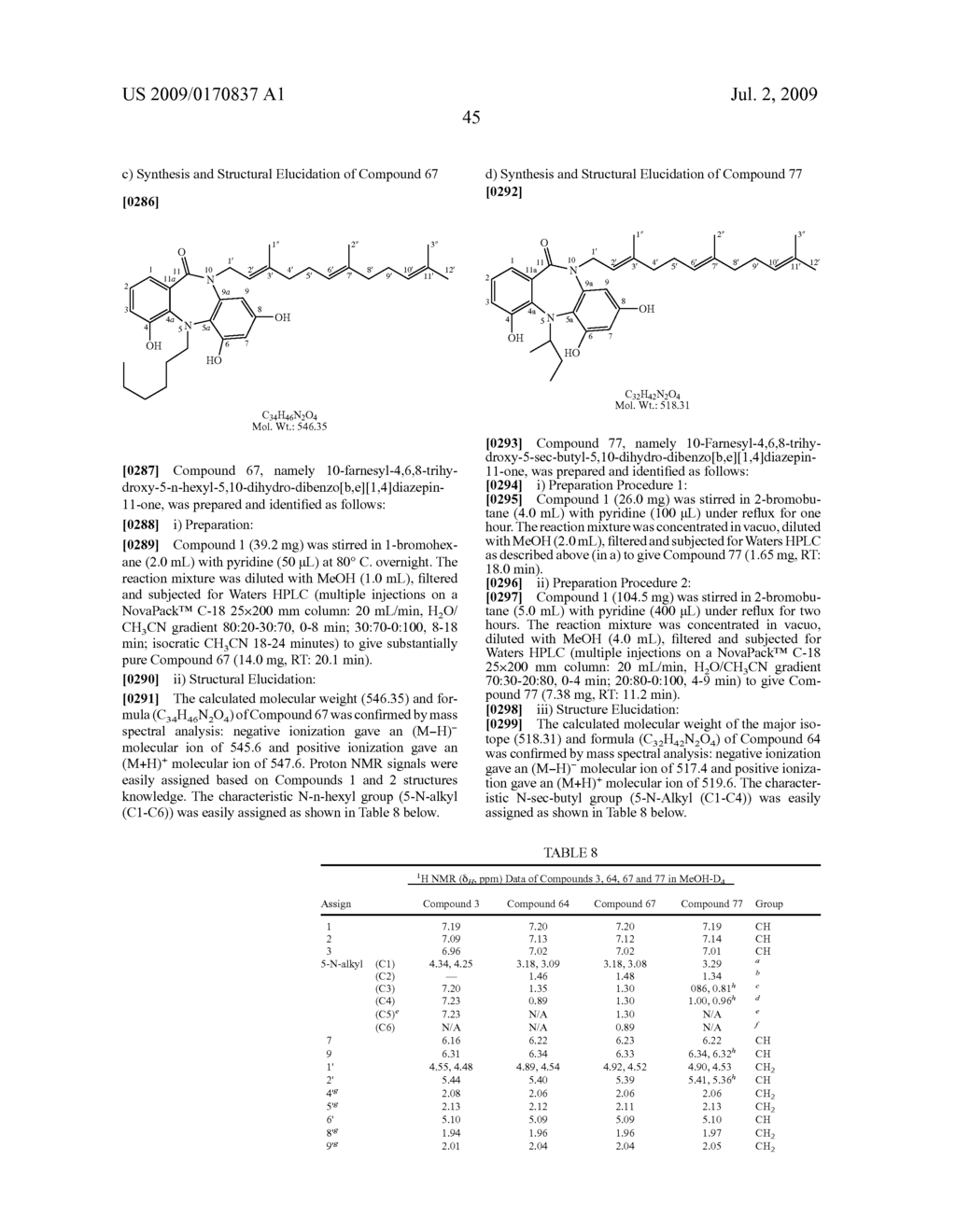 METHODS FOR TREATING RAS DRIVEN CANCER IN A SUBJECT - diagram, schematic, and image 69