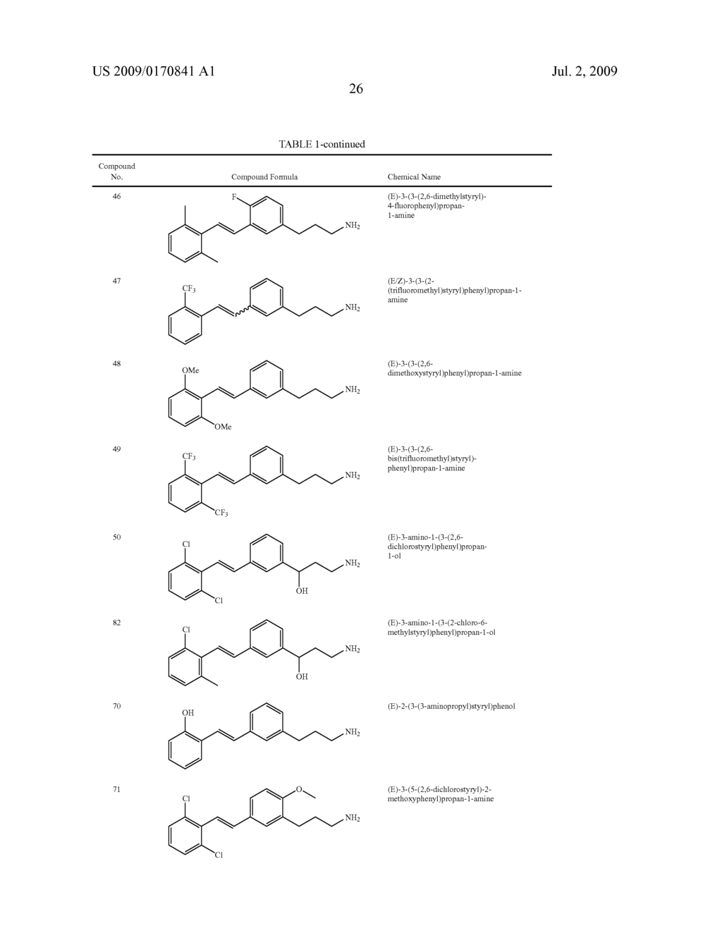 Styrenyl Derivative Compounds for Treating Ophthalmic Diseases and Disorders - diagram, schematic, and image 29