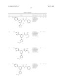 Triazole-substituted arylamides as P2X3 and P2X2/3 antagonists diagram and image