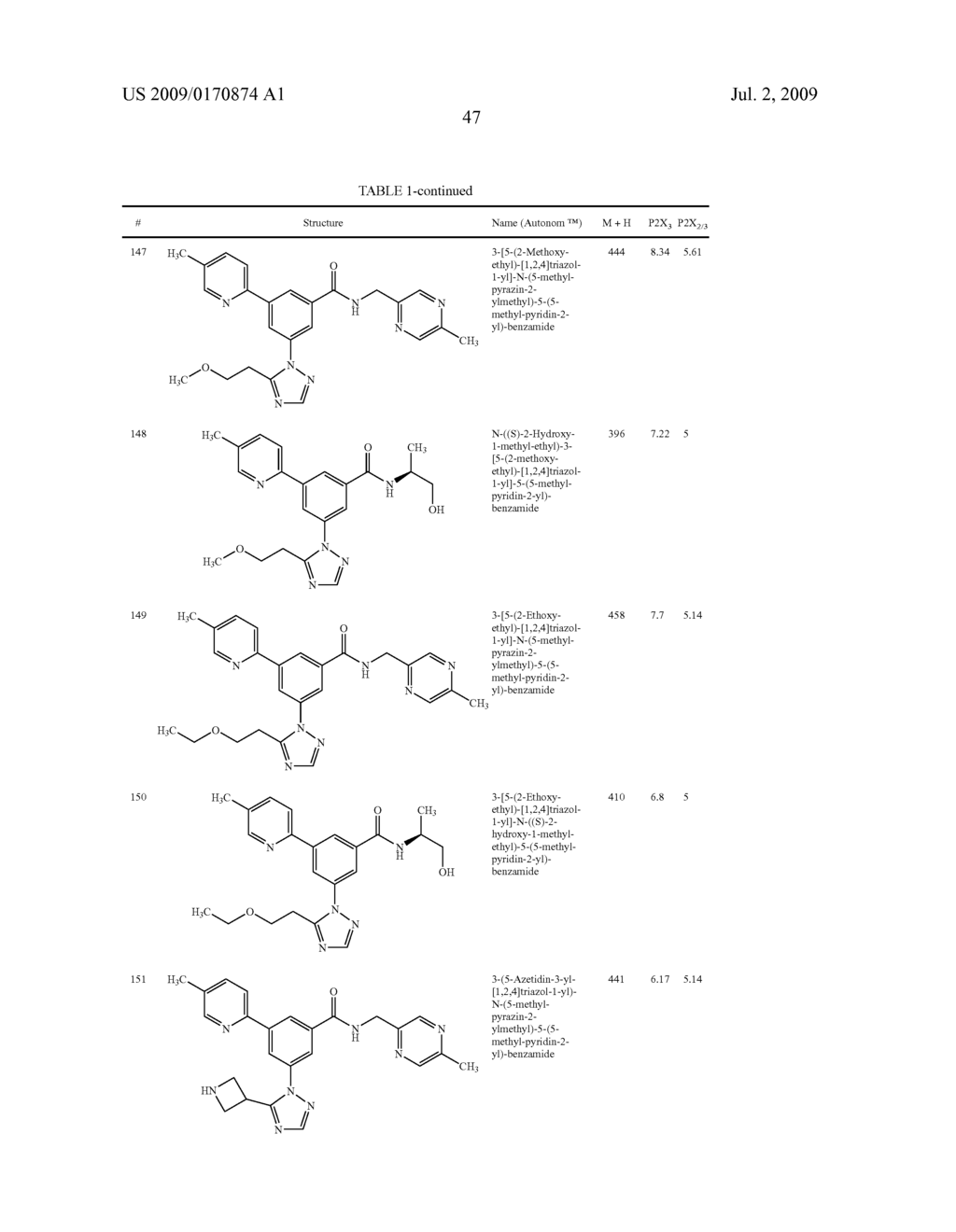 Triazole-substituted arylamides as P2X3 and P2X2/3 antagonists - diagram, schematic, and image 48