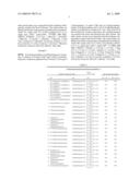 6,9-Disubstituted Purine Derivatives and Their Use as Cosmetics and Cosmetic Compositions diagram and image