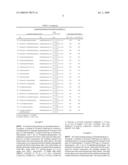 6,9-Disubstituted Purine Derivatives and Their Use as Cosmetics and Cosmetic Compositions diagram and image