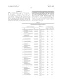 6,9-Disubstituted Purine Derivatives and Their Use as Cosmetics and Cosmetic Compositions diagram and image