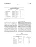 6,9-Disubstituted Purine Derivatives and Their Use as Cosmetics and Cosmetic Compositions diagram and image