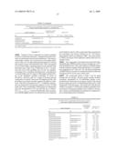 6,9-Disubstituted Purine Derivatives and Their Use as Cosmetics and Cosmetic Compositions diagram and image