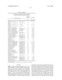 6,9-Disubstituted Purine Derivatives and Their Use as Cosmetics and Cosmetic Compositions diagram and image