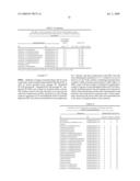 6,9-Disubstituted Purine Derivatives and Their Use as Cosmetics and Cosmetic Compositions diagram and image