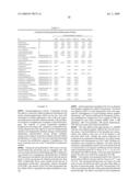 6,9-Disubstituted Purine Derivatives and Their Use as Cosmetics and Cosmetic Compositions diagram and image