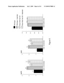 Methods and Means for the Treatment of Cancer diagram and image