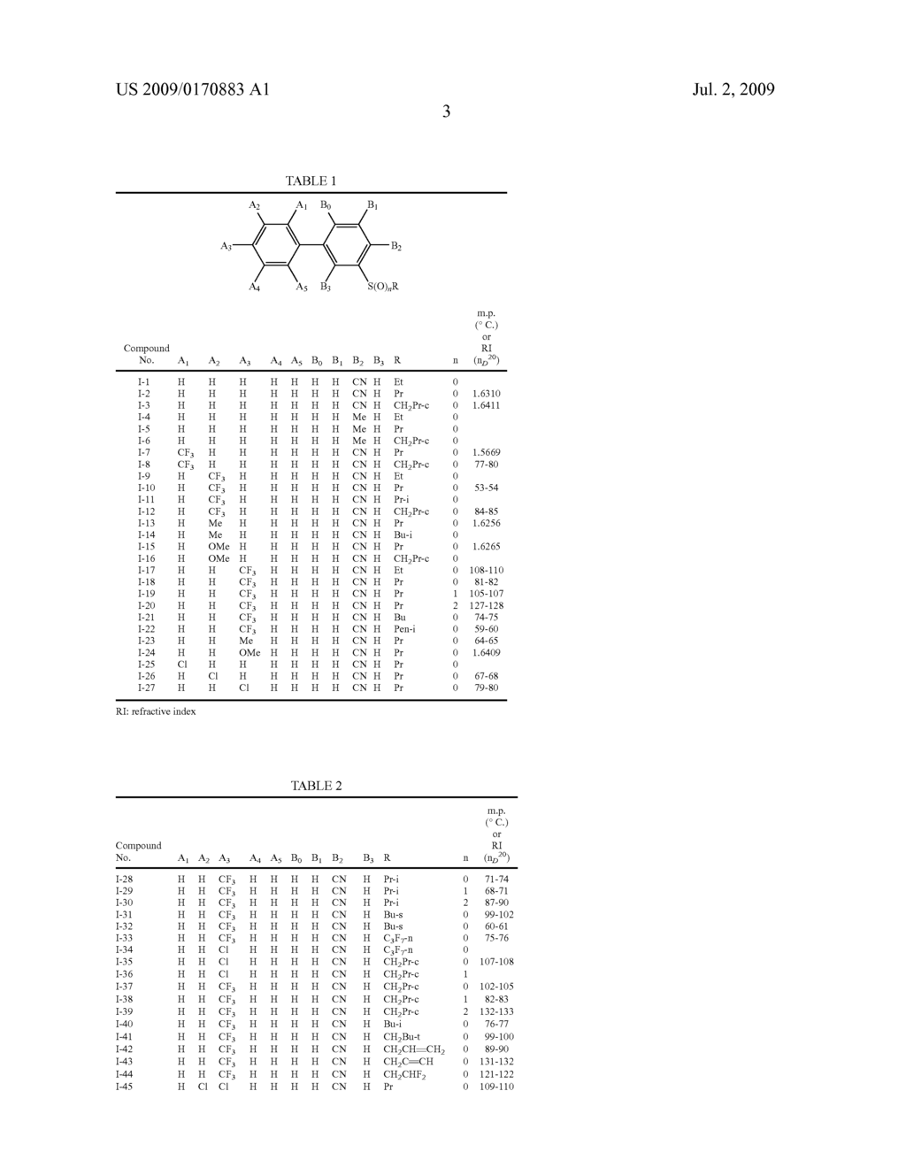 3-ARYLPHENYL SULFIDE DERIVATIVE AND INSECTICIDE AND MITICIDE - diagram, schematic, and image 04