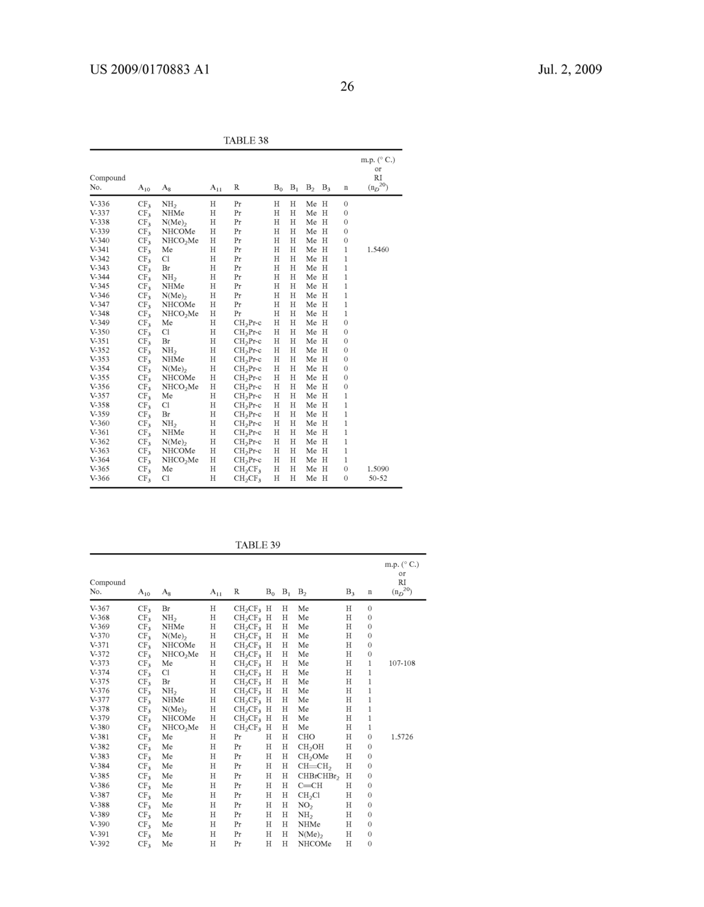 3-ARYLPHENYL SULFIDE DERIVATIVE AND INSECTICIDE AND MITICIDE - diagram, schematic, and image 27