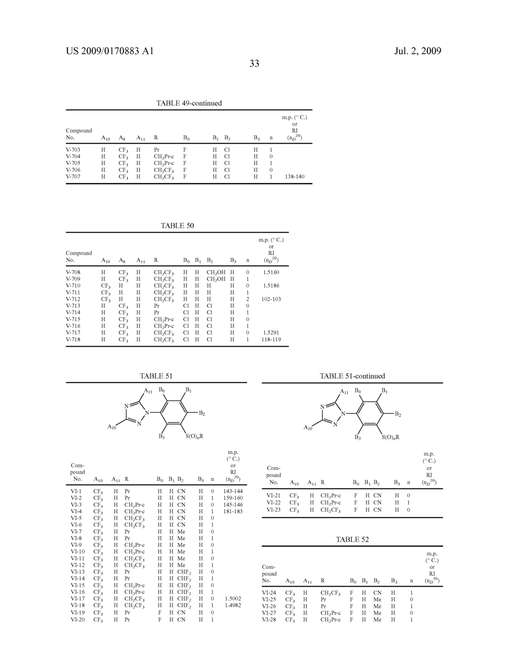 3-ARYLPHENYL SULFIDE DERIVATIVE AND INSECTICIDE AND MITICIDE - diagram, schematic, and image 34