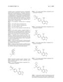 Novel indazole derivative having spiro ring structure in side chain diagram and image