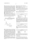 Novel indazole derivative having spiro ring structure in side chain diagram and image