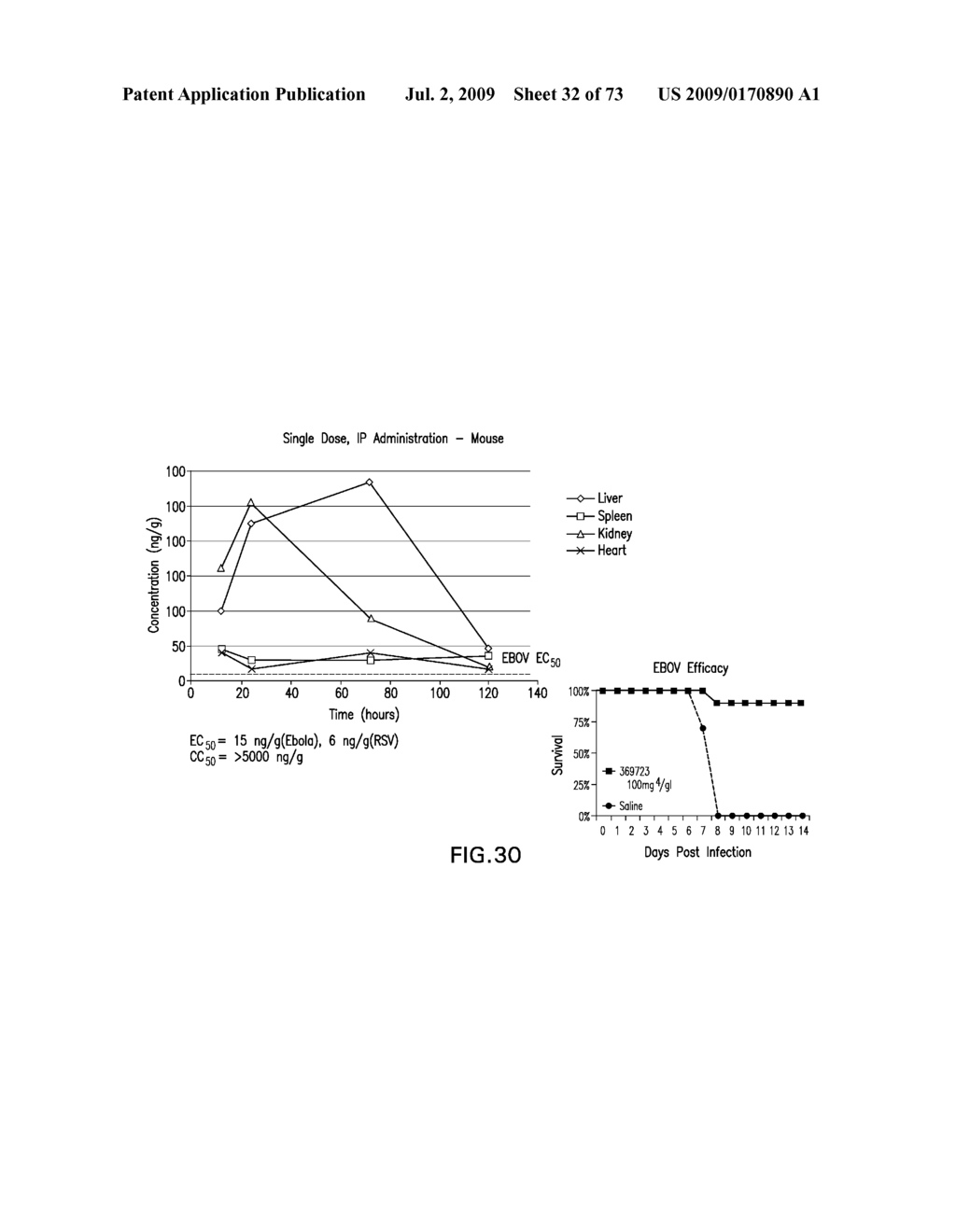 METHOHDS OF INHIBITING VIRAL INFECTION - diagram, schematic, and image 33