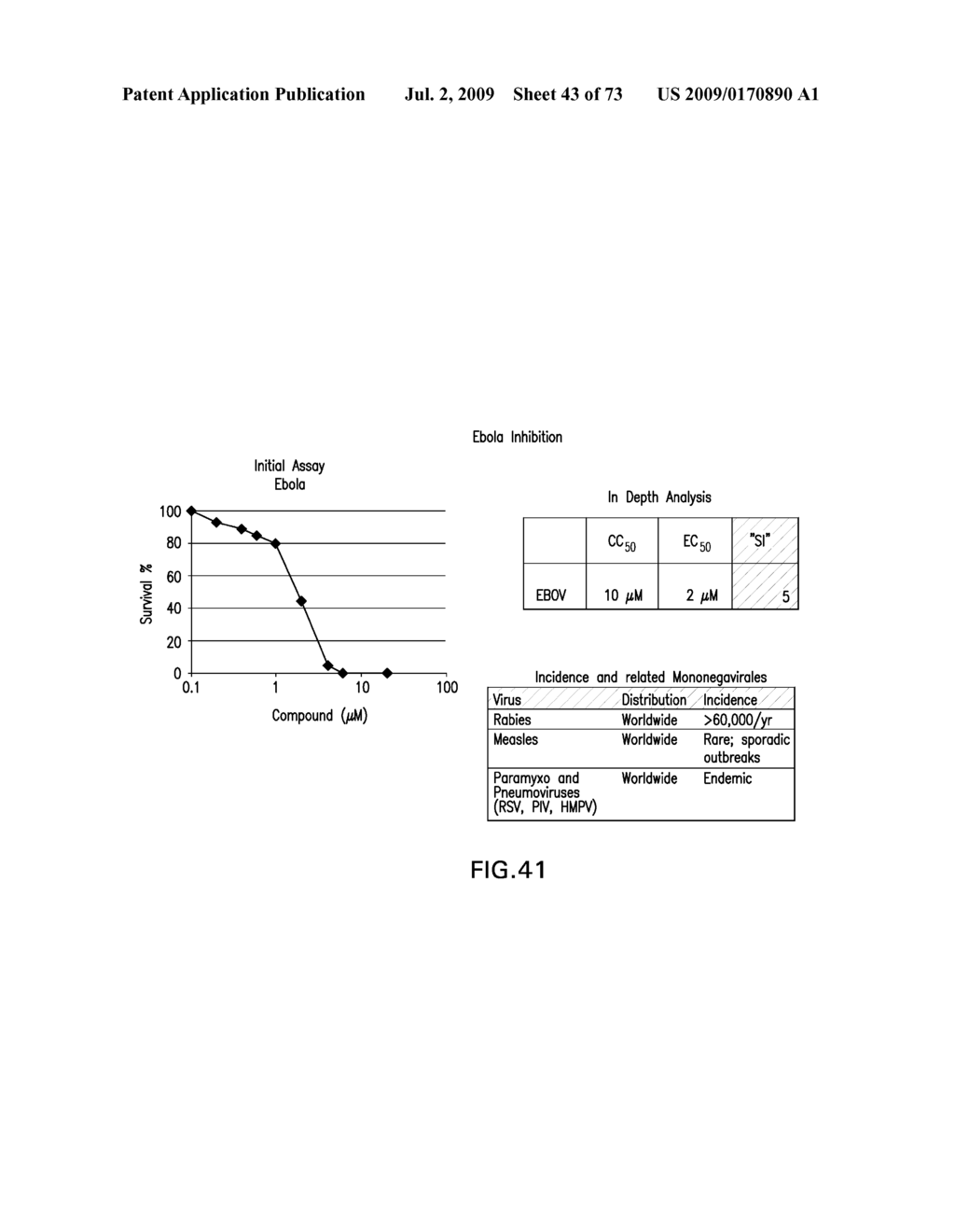 METHOHDS OF INHIBITING VIRAL INFECTION - diagram, schematic, and image 44