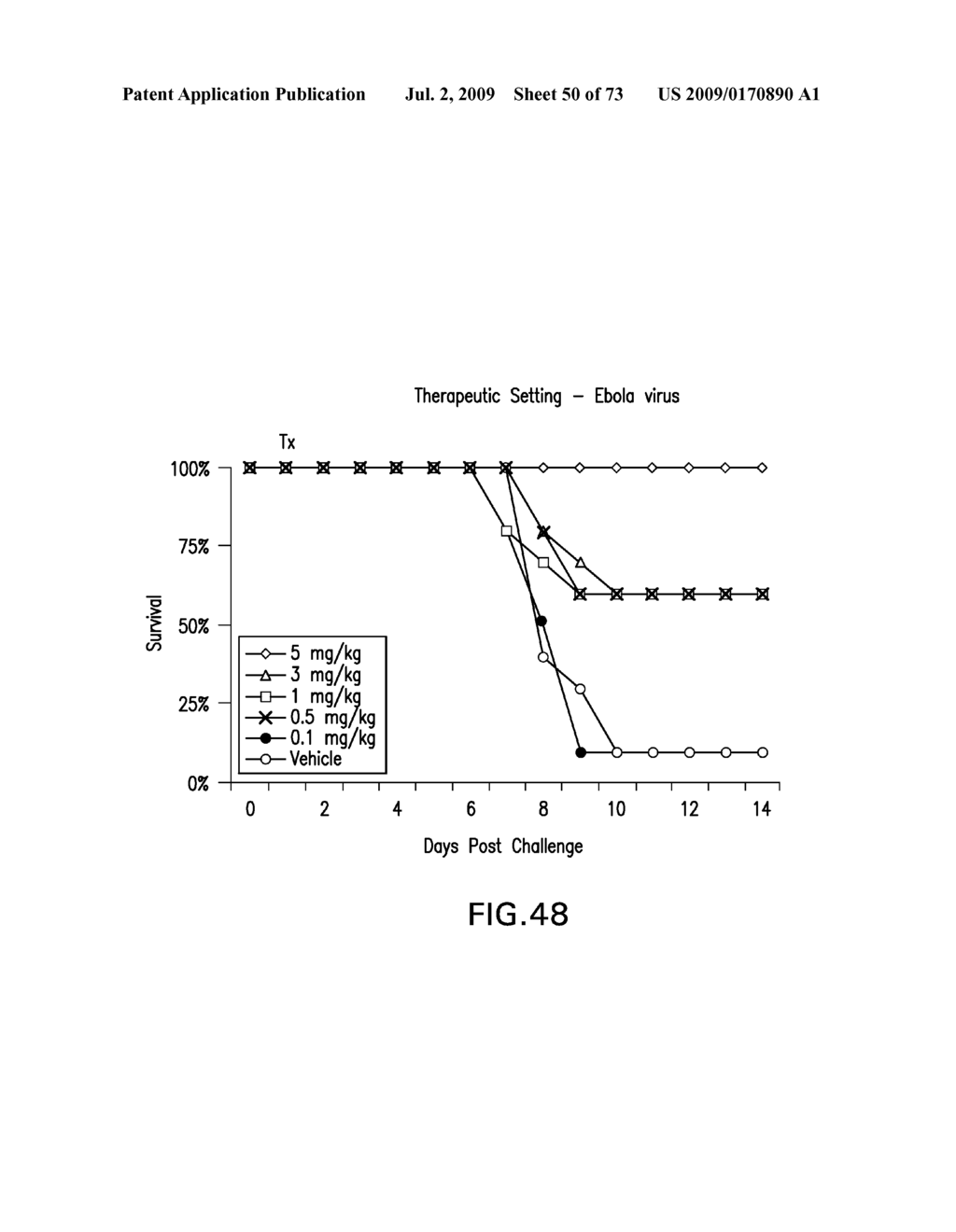 METHOHDS OF INHIBITING VIRAL INFECTION - diagram, schematic, and image 51