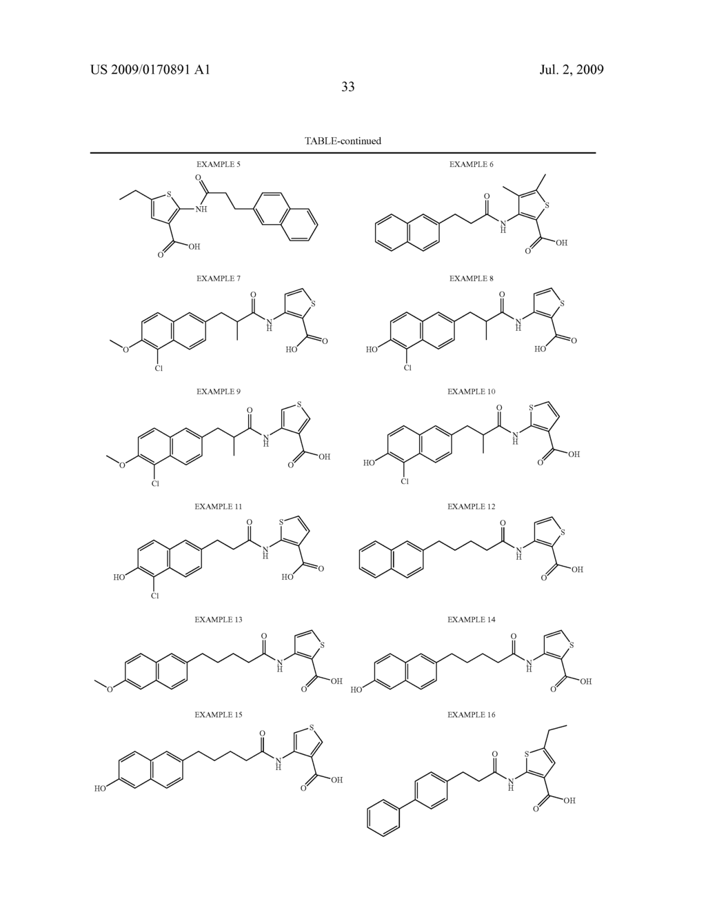 Niacin Receptor Agonists, Compositions Containing Such Compounds and Methods of Treatment - diagram, schematic, and image 34