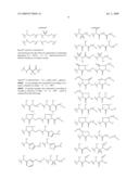 c-Met modulators and methods of use diagram and image