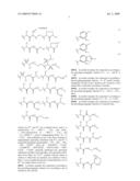 c-Met modulators and methods of use diagram and image