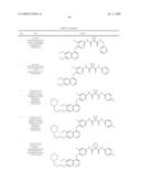 c-Met modulators and methods of use diagram and image