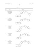 c-Met modulators and methods of use diagram and image