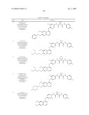 c-Met modulators and methods of use diagram and image