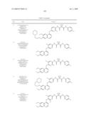 c-Met modulators and methods of use diagram and image