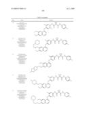 c-Met modulators and methods of use diagram and image