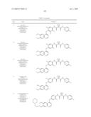 c-Met modulators and methods of use diagram and image