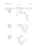 c-Met modulators and methods of use diagram and image