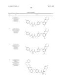 c-Met modulators and methods of use diagram and image