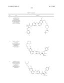 c-Met modulators and methods of use diagram and image